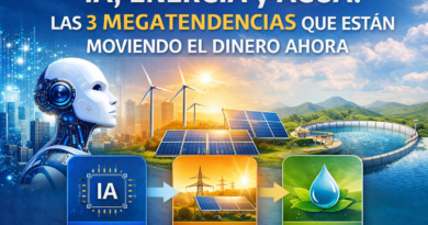 3 megatendencias para 2026 relacionando IA, agua y energia