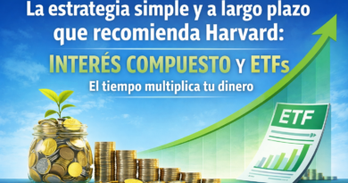 interés compuesto, inversión a largo plazo, finanzas personales, ahorrar e invertir, Harvard inversiones, educación financiera